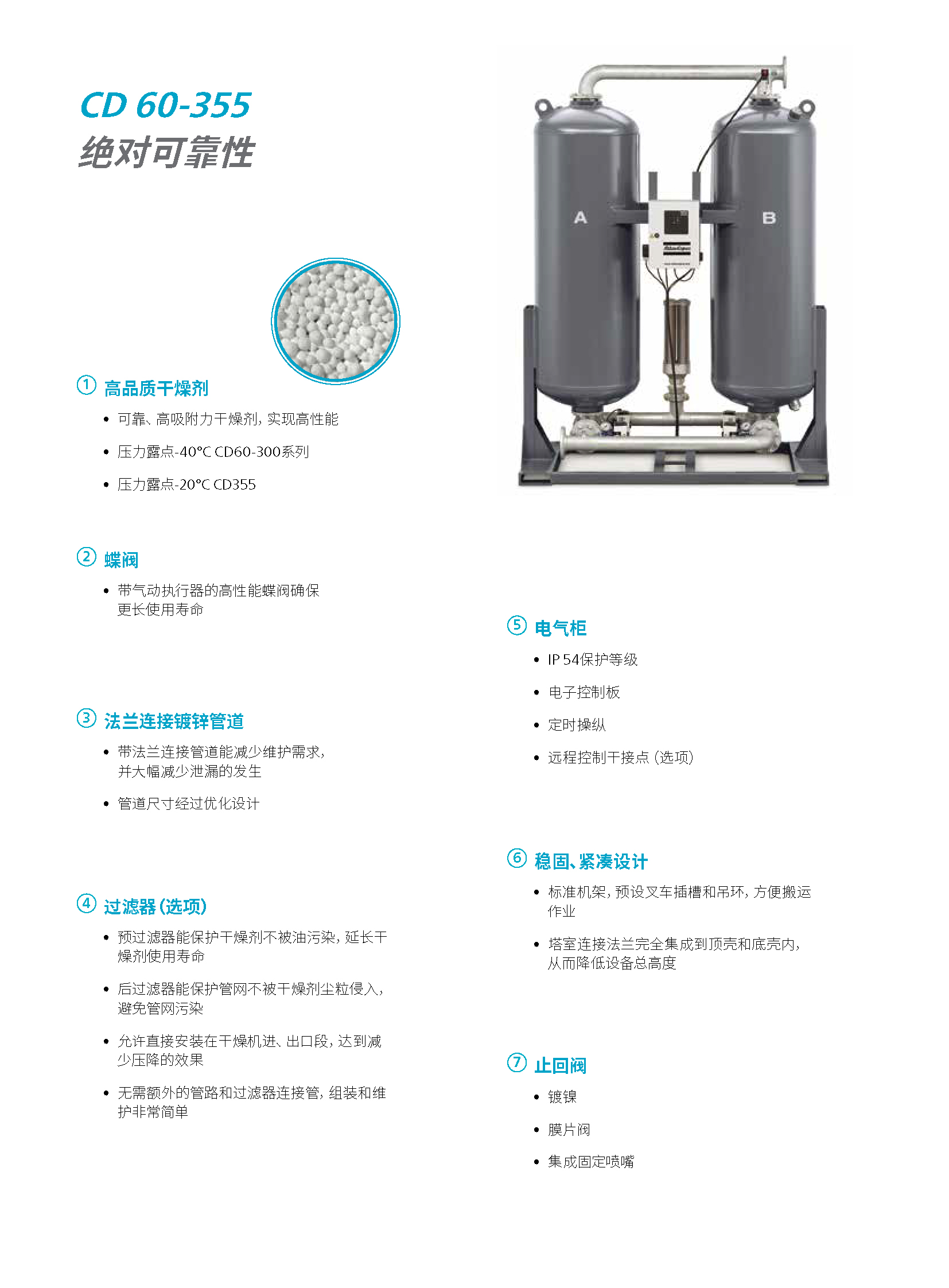 \Uploads\CD60-355吸干机介绍5.jpg